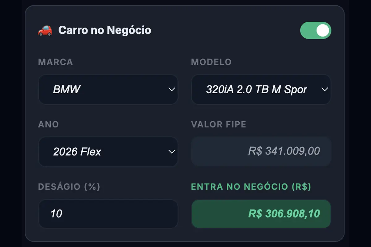 Tabela FIPE