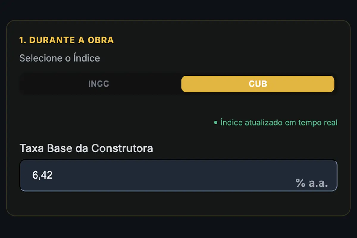 Índices Durante a Obra