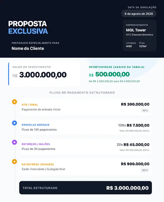 Proposta Final